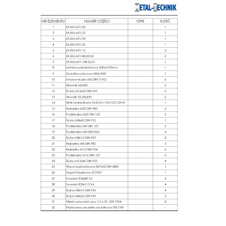 Części zamienne - Zamiatarka komunalna MT1